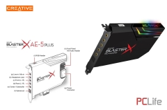 Звукова карта CREATIVE Sound Blaster X AE-5 PLUS | Open box | st.A | CREATIVE | Sound BlasterX AE-5 Plus | 12 МЕСЕЦА - Creative безжични слушалки, говорители/тонколони/саундбари, звукови карти